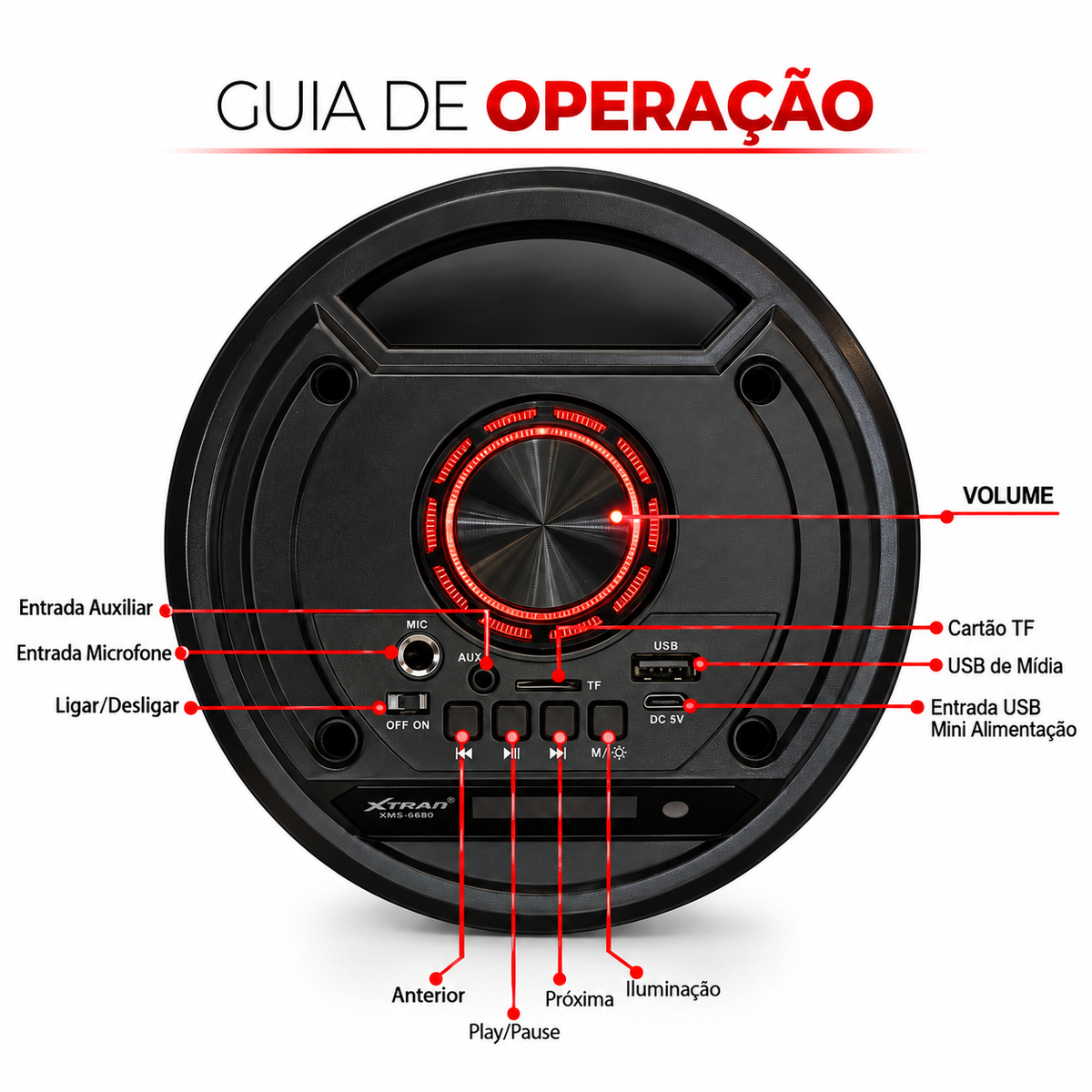 PX20 Xtrad com Microfone